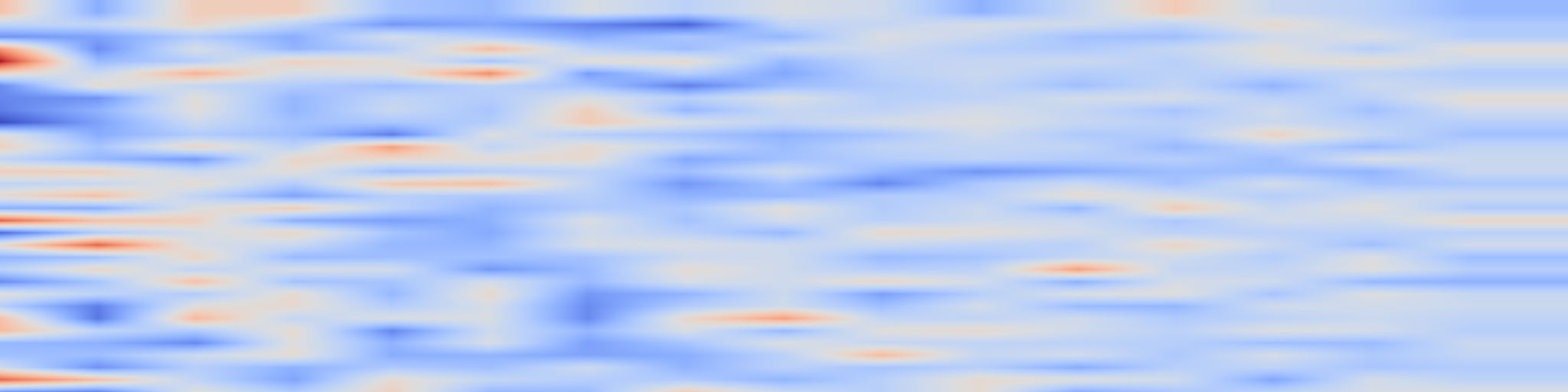 DS1 spectrogram: A Single Character can Make or Break Your LLM Evals