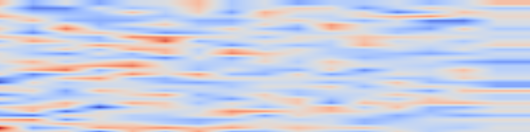DS1 spectrogram: Data Flow Control: Data Safety Policies for AI Agents