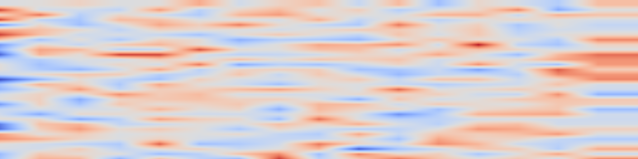 DS1 spectrogram: TGRIP: A Text-Guided Approach to Vehicle Instance Prediction in Autonomous Driving
