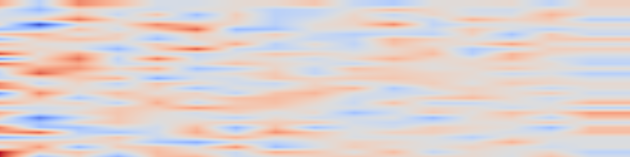 DS1 spectrogram: ATLAS: Benchmarking and Adapting LLMs for Global Trade via Harmonized
Tariff Code Classification