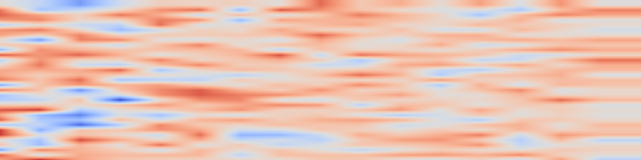 DS1 spectrogram: Rashomon Sets and Model Multiplicity in Federated Learning