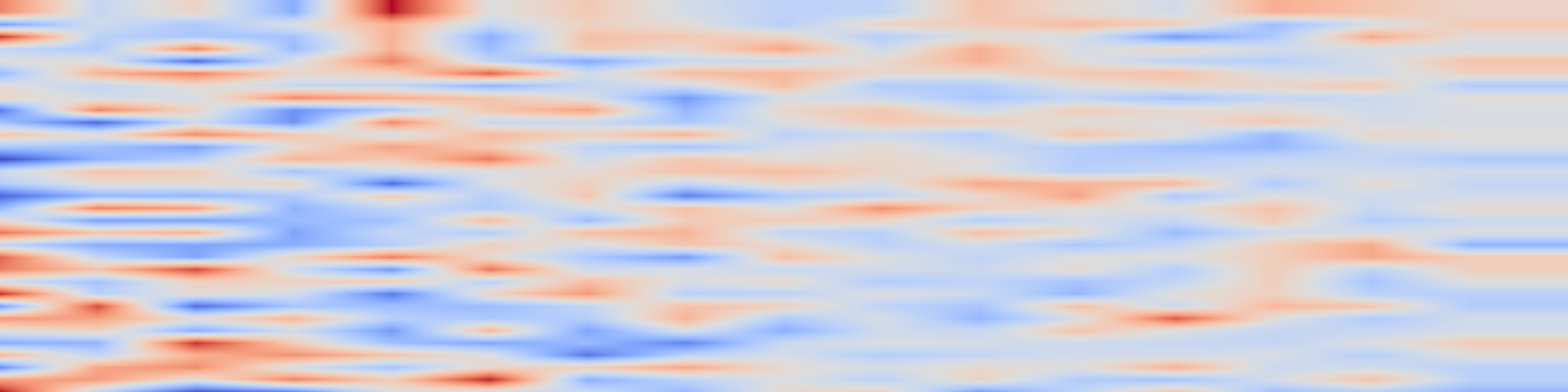 DS1 spectrogram: Icentia11K: An Unsupervised Representation Learning Dataset for Arrhythmia Subtype Discovery