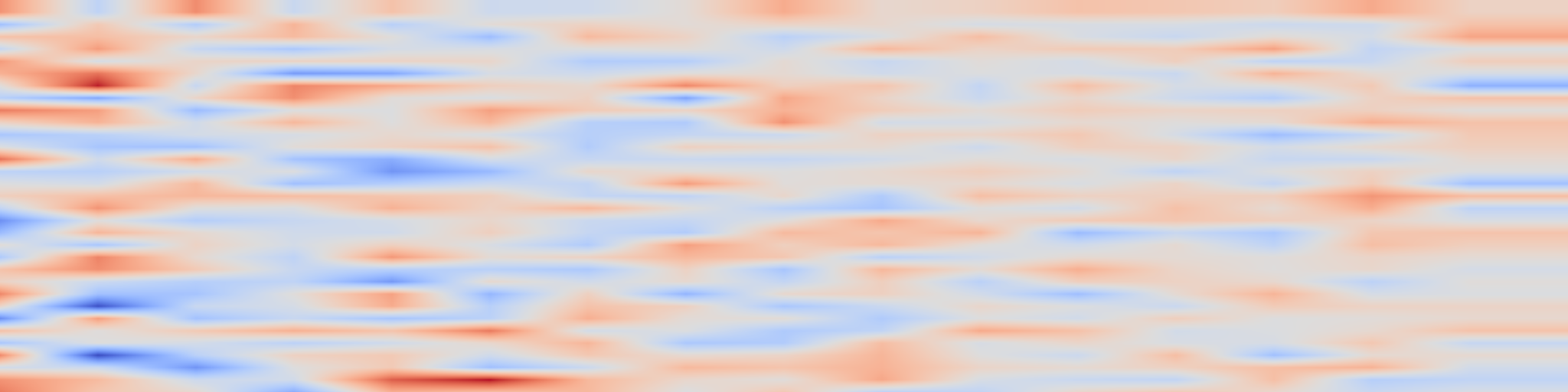 DS1 spectrogram: TAPIOCA: Why Task- Aware Pruning Improves OOD model Capability