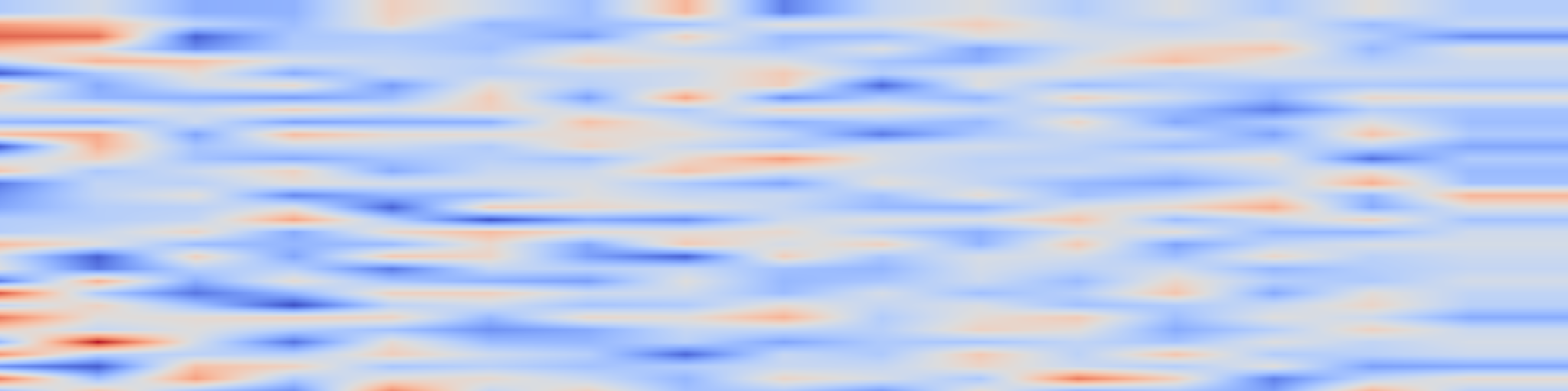 DS1 spectrogram: Mutual Forcing: Dual-Mode Self-Evolution for Fast Autoregressive Audio-Video Character Generation