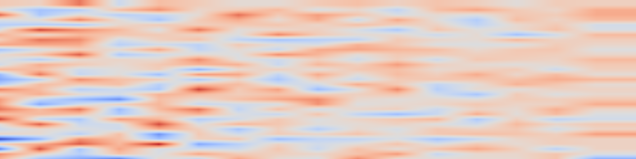 DS1 spectrogram: Discovering Latent Groups for Robust Classification