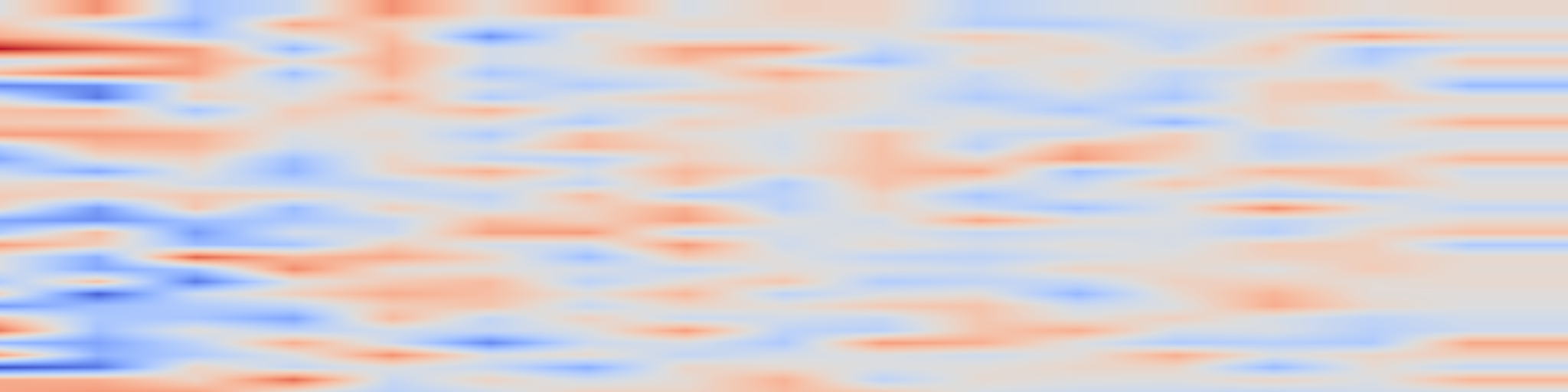 DS1 spectrogram: AnimateAnyMesh: A Feed-Forward 4D Foundation Model for Text-Driven
Universal Mesh Animation