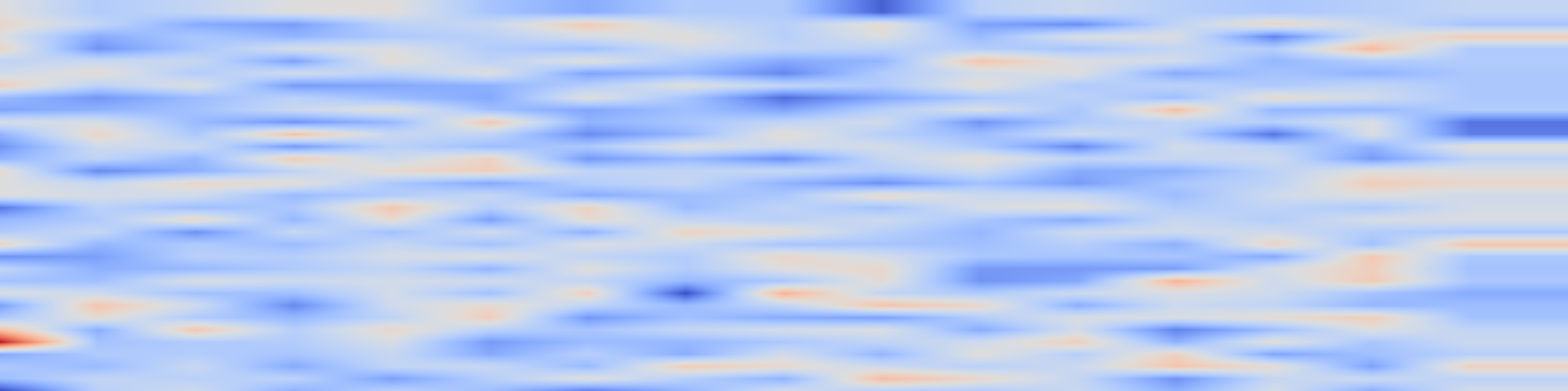 DS1 spectrogram: Redesigning Multi-Scale Neural Network for Crowd Counting
