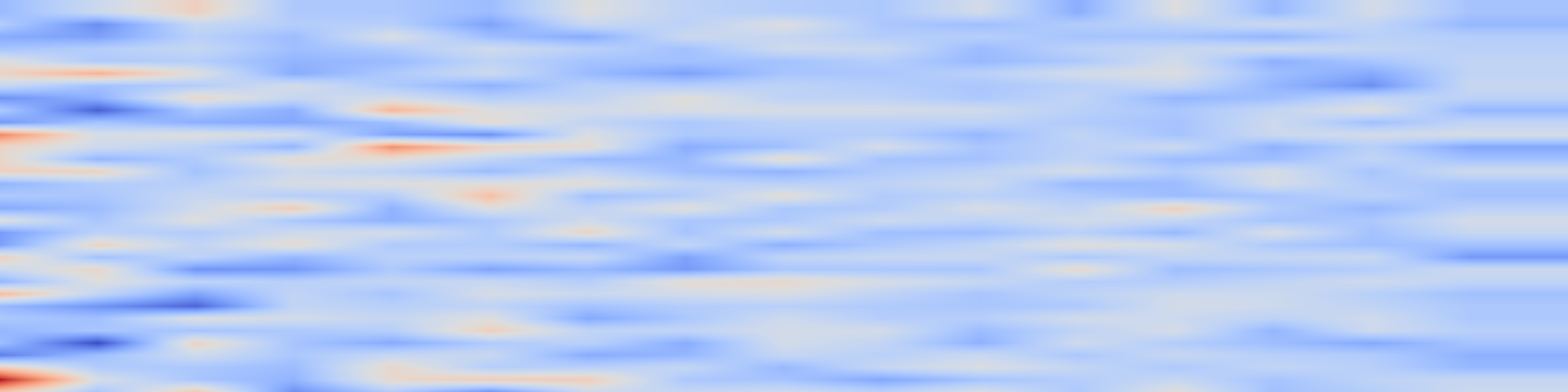 DS1 spectrogram: Prioritizing Safeguarding Over Autonomy: Risks of LLM Agents for Science