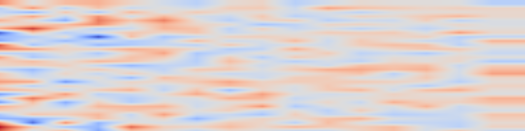 DS1 spectrogram: DeepResearch Arena: The First Exam of LLMs' Research Abilities via
Seminar-Grounded Tasks