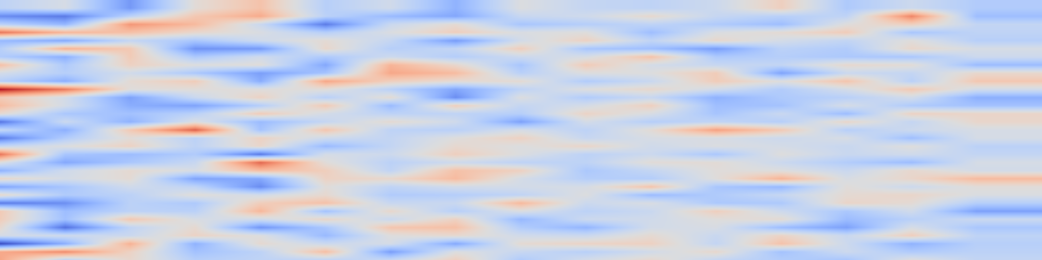 DS1 spectrogram: WorldMemArena: Evaluating Multimodal Agent Memory Through Action-World Interaction