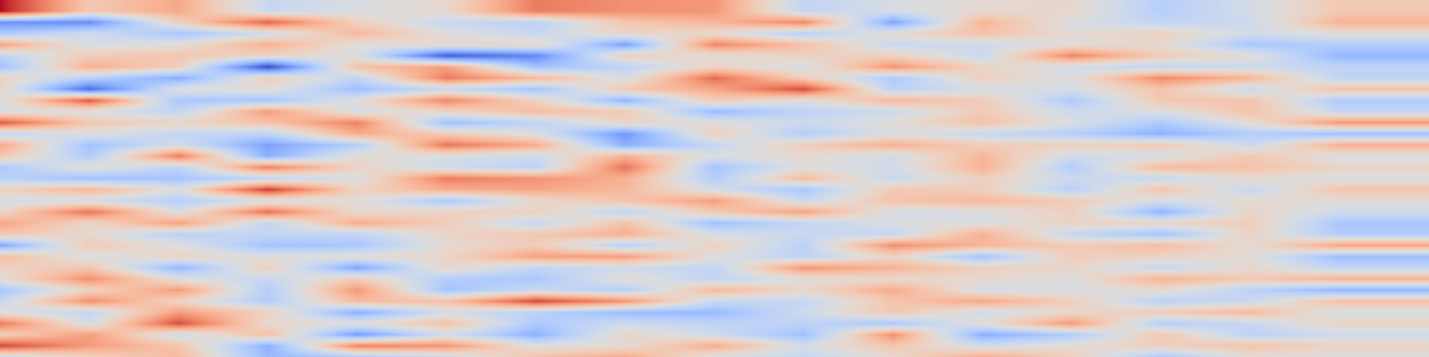 DS1 spectrogram: Efficient Sequence Packing without Cross-contamination: Accelerating
Large Language Models without Impacting Performance