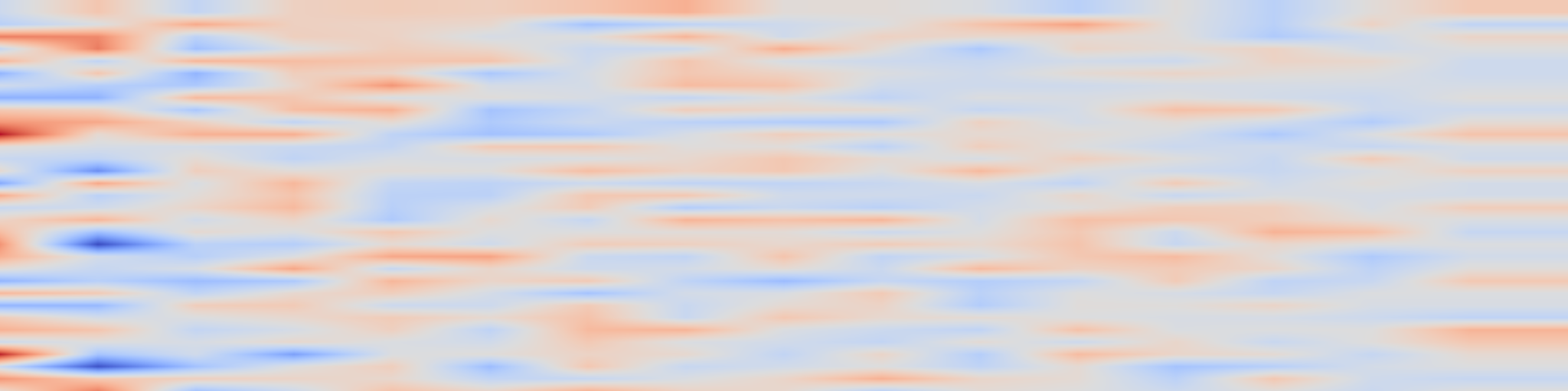DS1 spectrogram: Accelerating Vision Transformers with Adaptive Patch Sizes