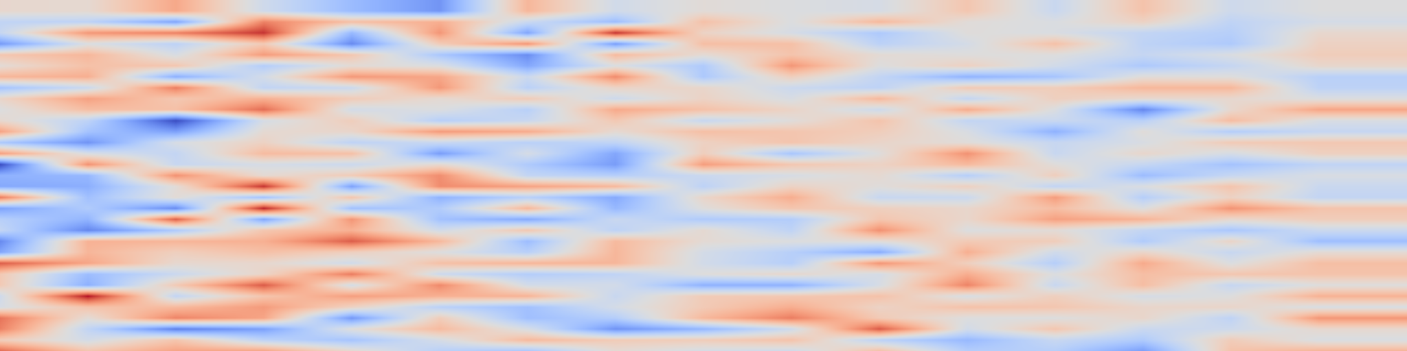 DS1 spectrogram: CSULoRA: Closest Safe Update Low-Rank Adaptation