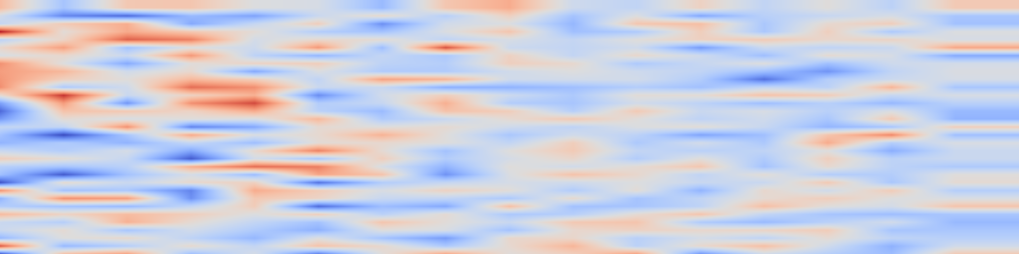 DS1 spectrogram: LiveStre4m: Feed-Forward Live Streaming of Novel Views from Unposed Multi-View Video