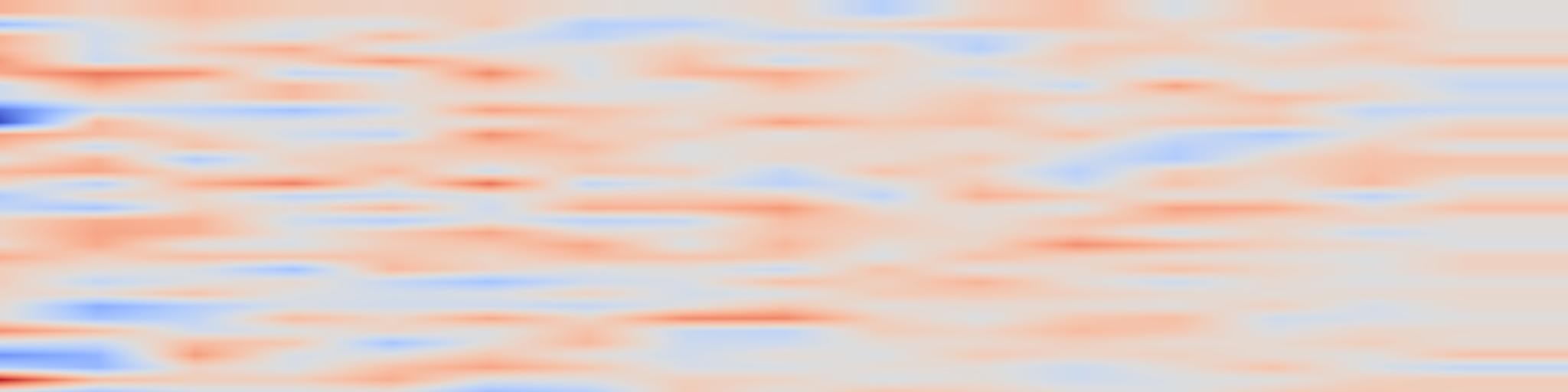 DS1 spectrogram: Evaluating LLM-Generated Lessons from the Language Learning Students' Perspective: A Short Case Study on Duolingo