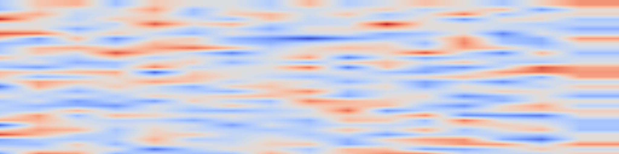 DS1 spectrogram: DiaLLM: An Investigation into the Robustness-Generation Gap in English Dialect Adaptation