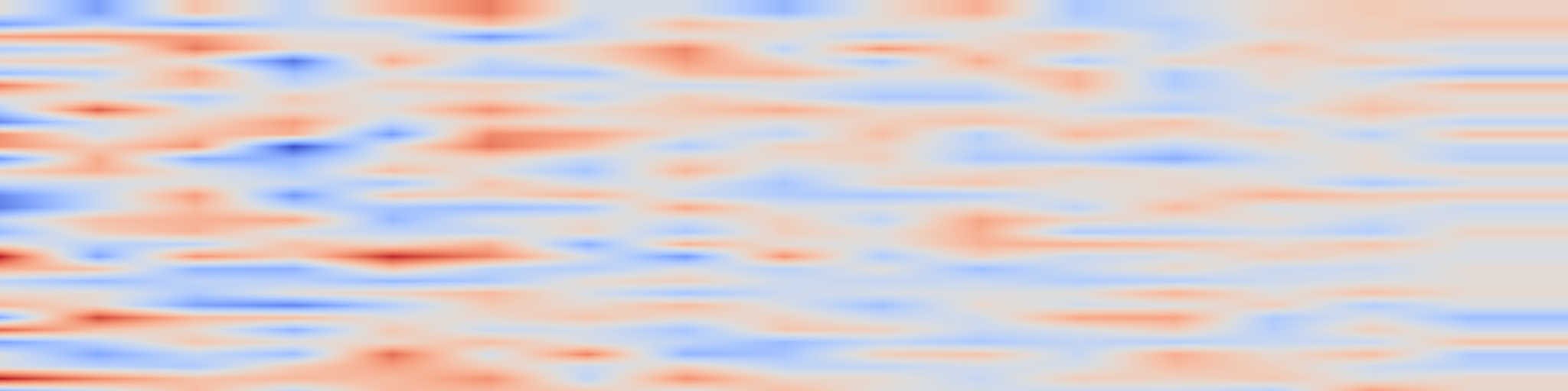 DS1 spectrogram: On the Stepwise Nature of Self-Supervised Learning