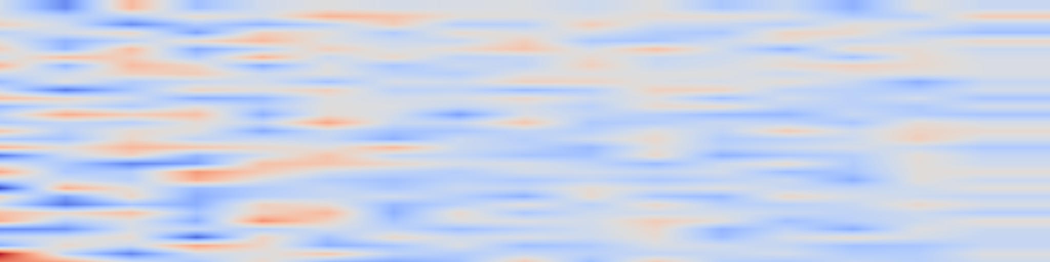 DS1 spectrogram: VARS-FL: Validation-Aligned Client Selection for Non-IID Federated Learning in IoT Systems