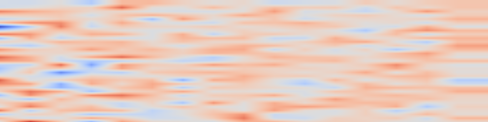 DS1 spectrogram: UNIC: Neural Garment Deformation Field for Real-time Clothed Character Animation