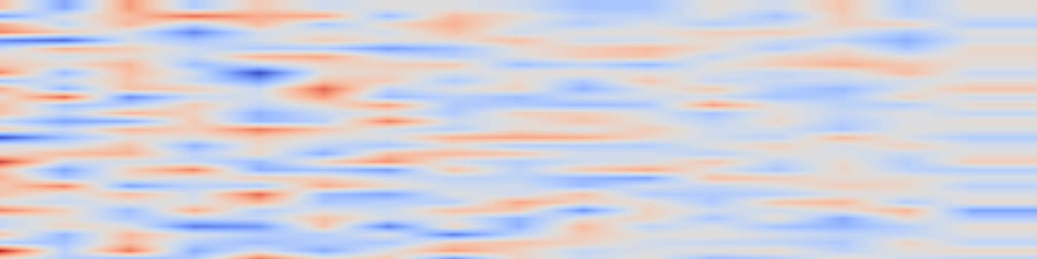 DS1 spectrogram: MaSC: A Masked Similarity Metric for Evaluating Concept-Driven Generation