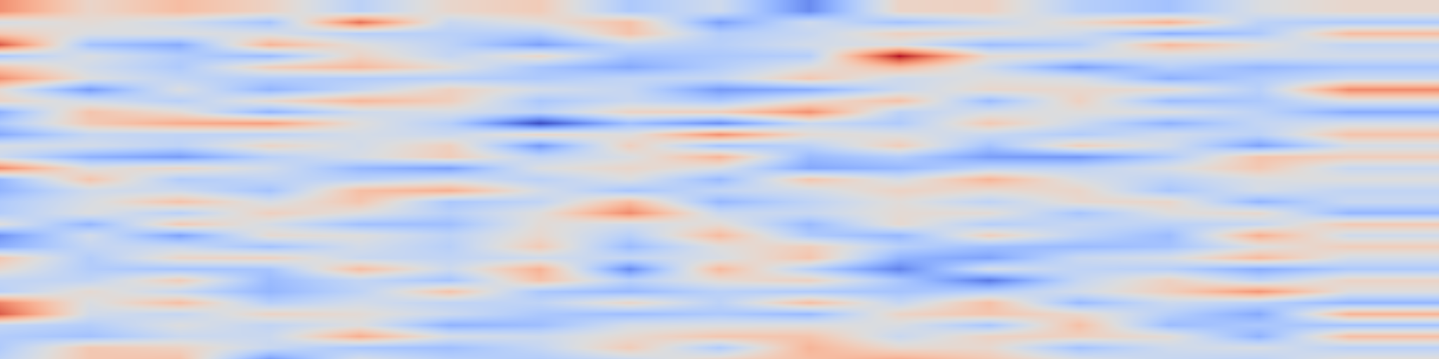 DS1 spectrogram: FMMVCC: Fuzzy Mamba-based Multi-View Contrastive Clustering for Univariate Time Series