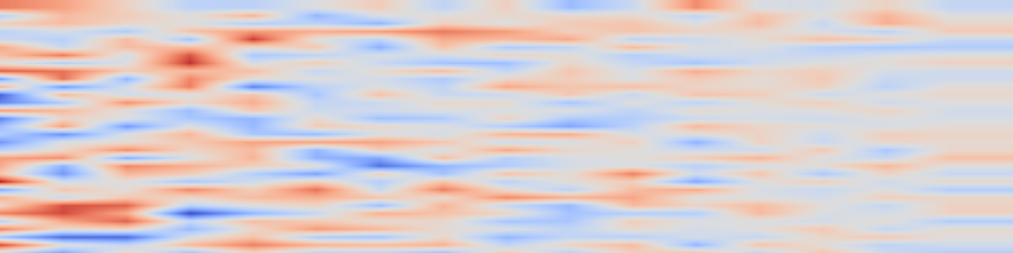 DS1 spectrogram: Small Gradient Norm Regret for Online Convex Optimization