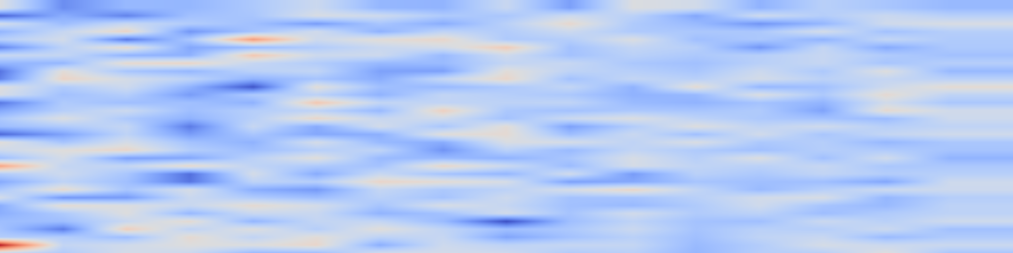 DS1 spectrogram: Test Time Training for Supervised Causal Learning