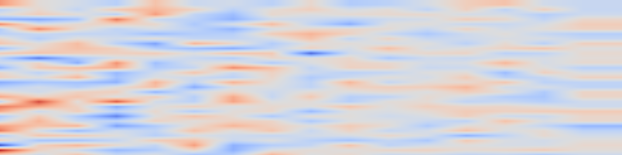 DS1 spectrogram: The Readout Shortcut: Positional Number Copying Dominates Arithmetic CoT Readout in Small Language Models