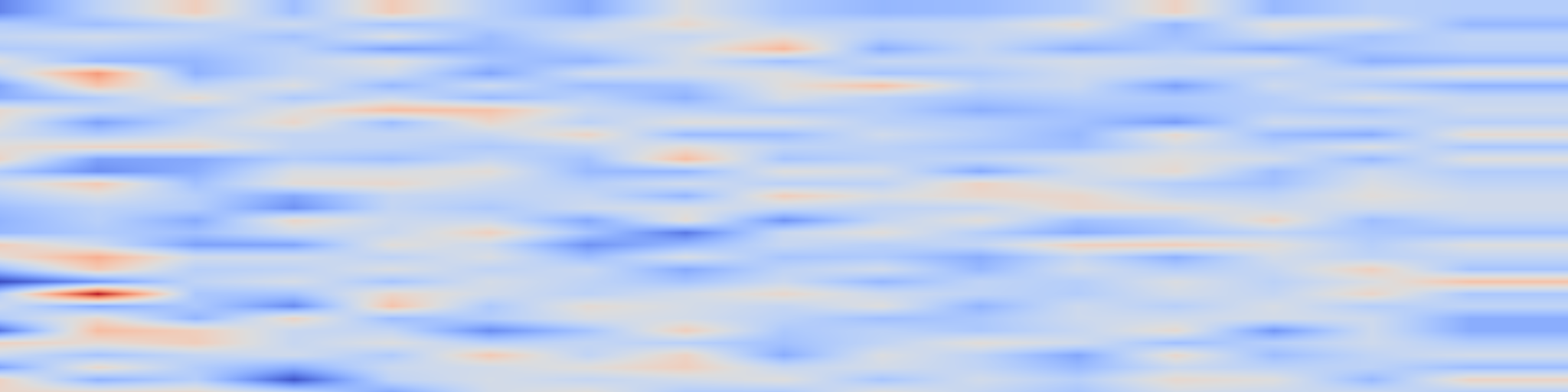 DS1 spectrogram: SurgOnAir: Hierarchy-Aware Real-Time Surgical Video Commentary