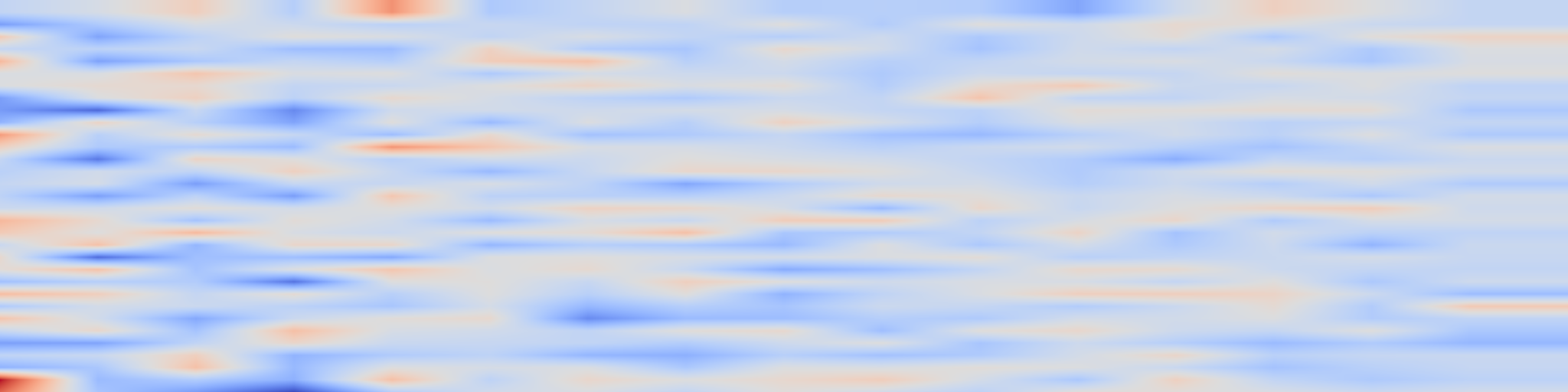 DS1 spectrogram: Insights Generator: Systematic Corpus-Level Trace Diagnostics for LLM Agents