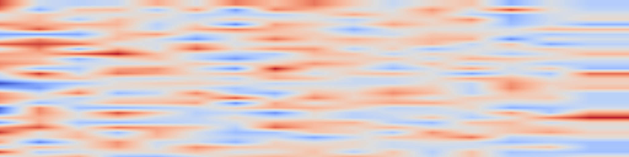 DS1 spectrogram: Is Space-Time Attention All You Need for Video Understanding?