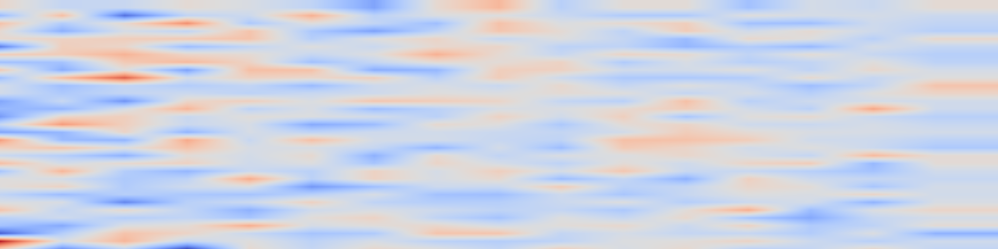 DS1 spectrogram: Confidence over Time: Confidence Calibration with Temporal Logic for Large Language Model Reasoning