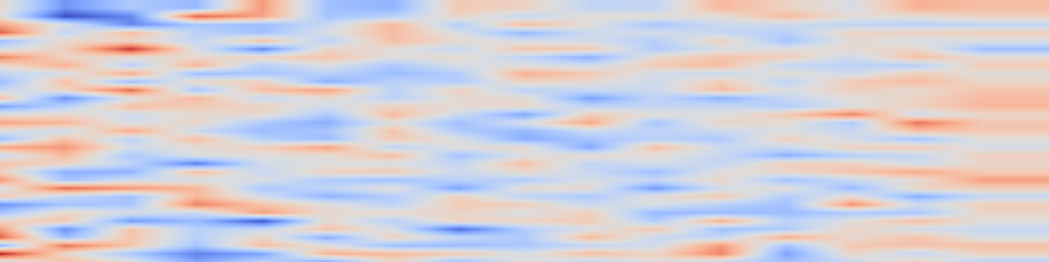 DS1 spectrogram: Dynamic Latent Routing