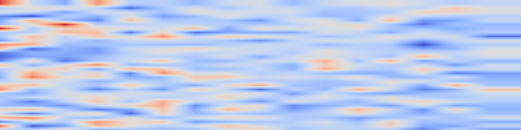 DS1 spectrogram: AlphaQuanter: An End-to-End Tool-Orchestrated Agentic Reinforcement
Learning Framework for Stock Trading