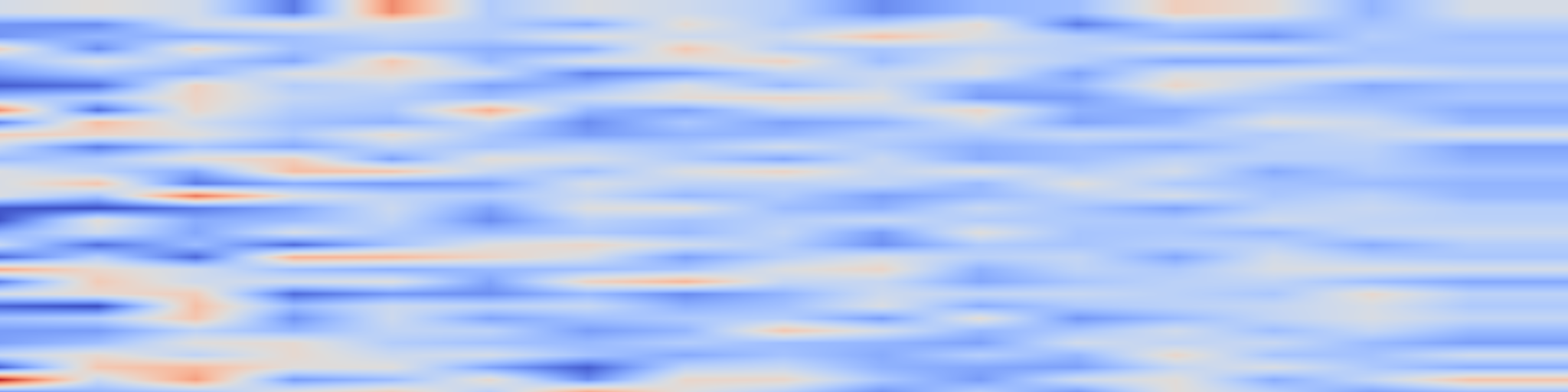 DS1 spectrogram: Behind RoPE: How Does Causal Mask Encode Positional Information?