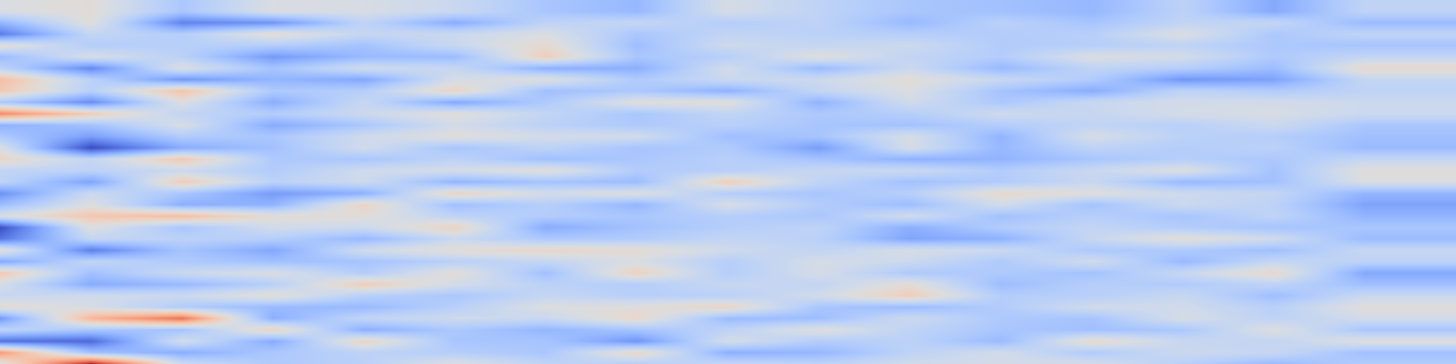 DS1 spectrogram: LivePI: More Realistic Benchmarking of Agents Against Indirect Prompt Injectio