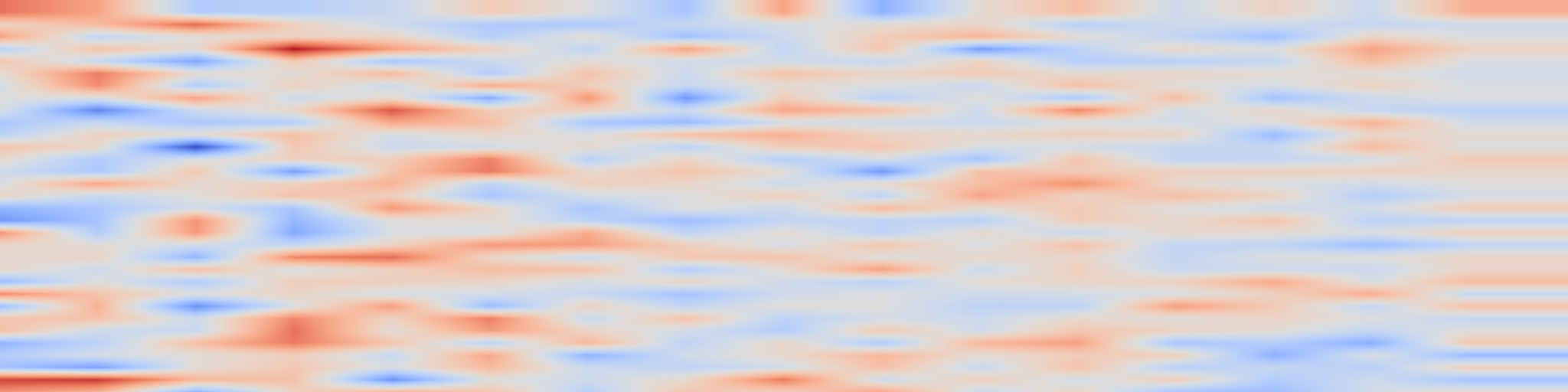 DS1 spectrogram: REVIVE: Regional Visual Representation Matters in Knowledge-Based Visual
Question Answering