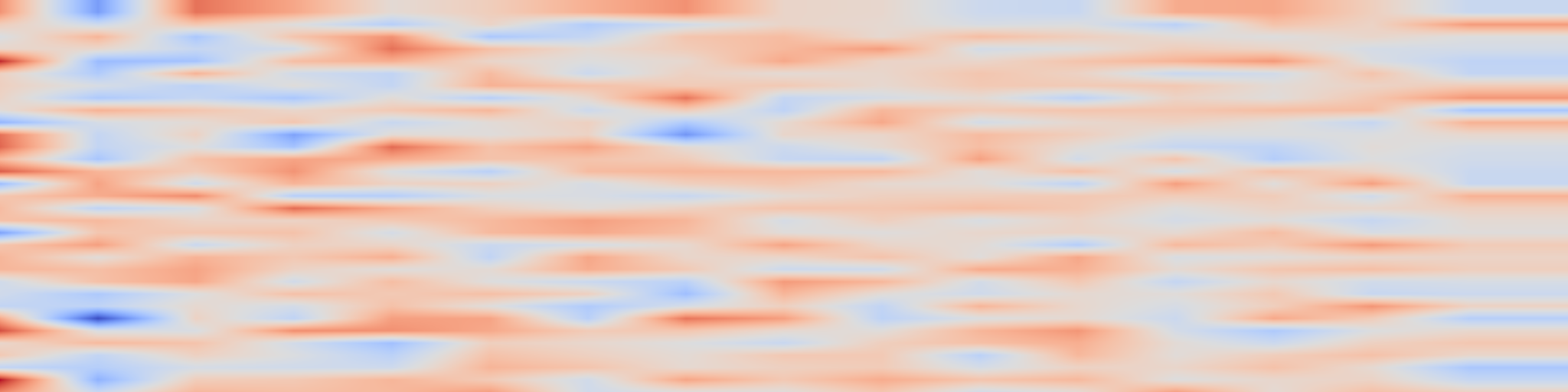 DS1 spectrogram: EasySteer: A Unified Framework for High-Performance and Extensible LLM
Steering