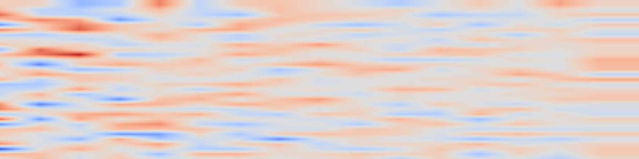 DS1 spectrogram: Latent Dynamics for Full Body Avatar Animation