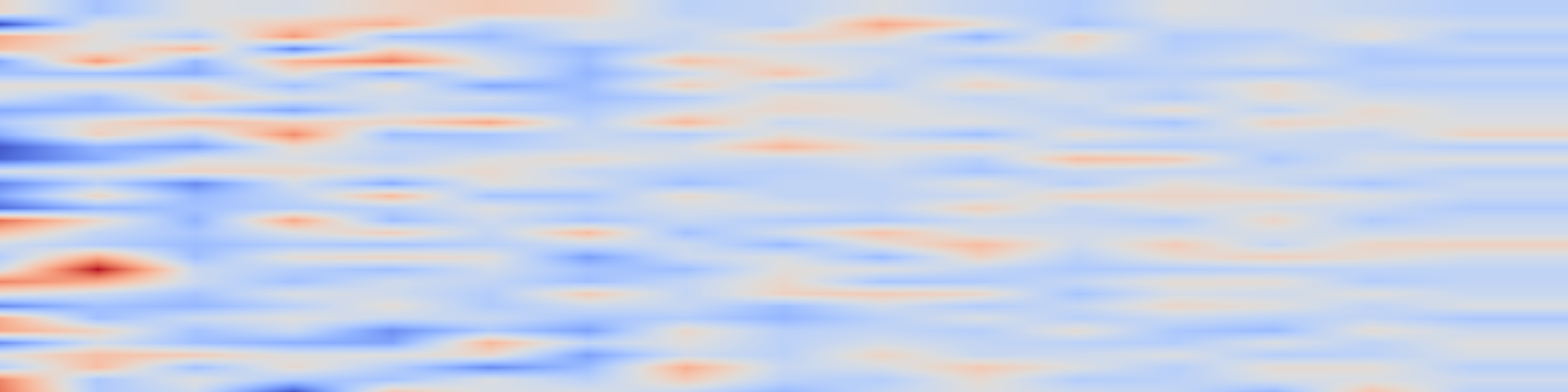 DS1 spectrogram: Probabilistic Circuits for Irregular Multivariate Time Series Forecasting