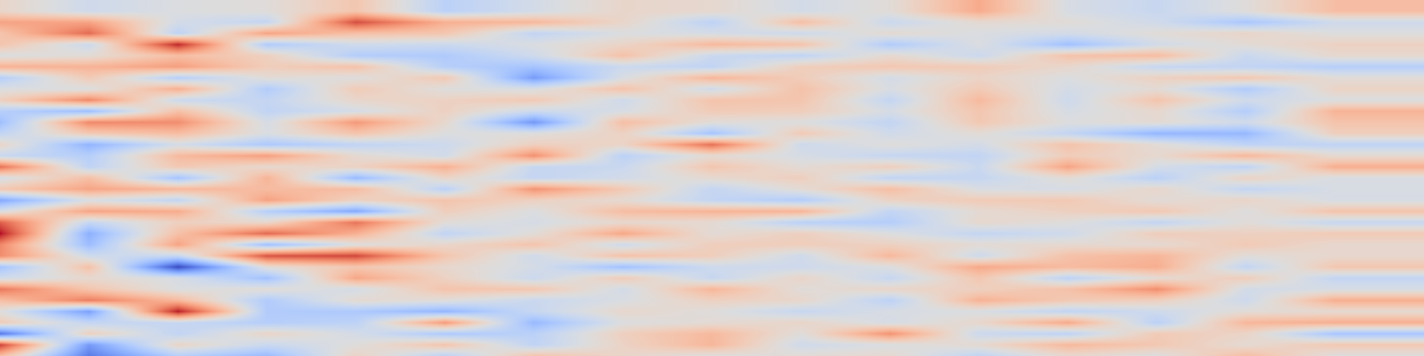 DS1 spectrogram: HIGHT: Hierarchical Graph Tokenization for Molecule-Language Alignment