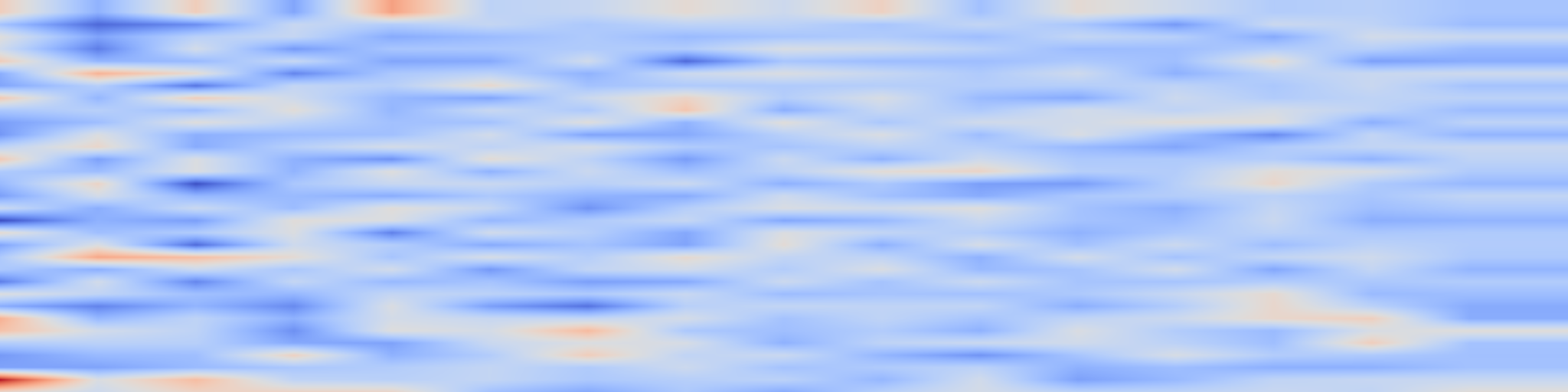 DS1 spectrogram: Ouvia: A User-centered Framework for Measuring Usability of Speech Translation in Real-World Communication Scenarios