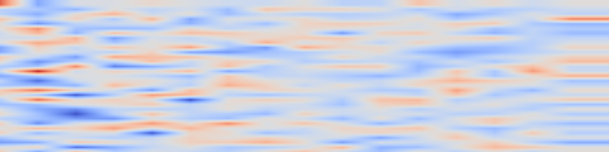 DS1 spectrogram: BenHalluEval: A Multi-Task Hallucination Evaluation Framework for Large Language Models on Bengali