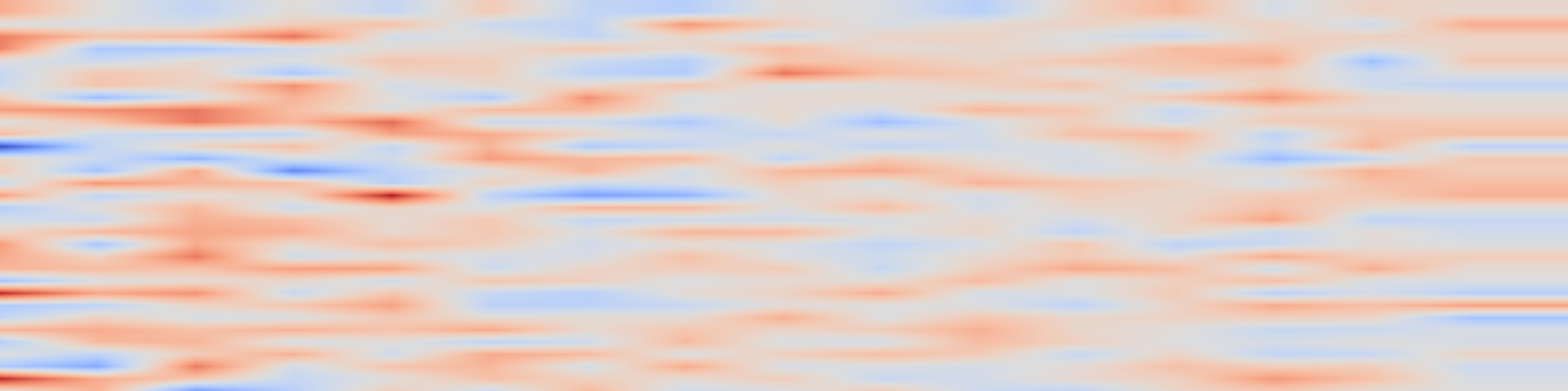 DS1 spectrogram: REAL: Realism Evaluation of Text-to-Image Generation Models for
Effective Data Augmentation