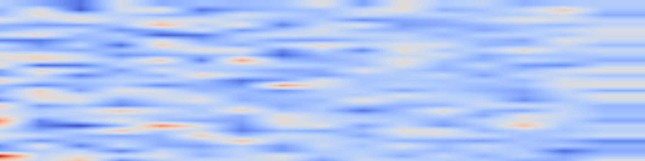 DS1 spectrogram: TheAgentCompany: Benchmarking LLM Agents on Consequential Real World
Tasks