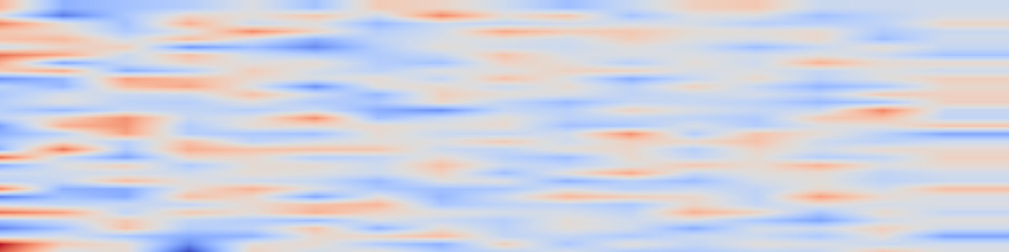 DS1 spectrogram: Rethinking Large Language Model Architectures for Sequential
Recommendations
