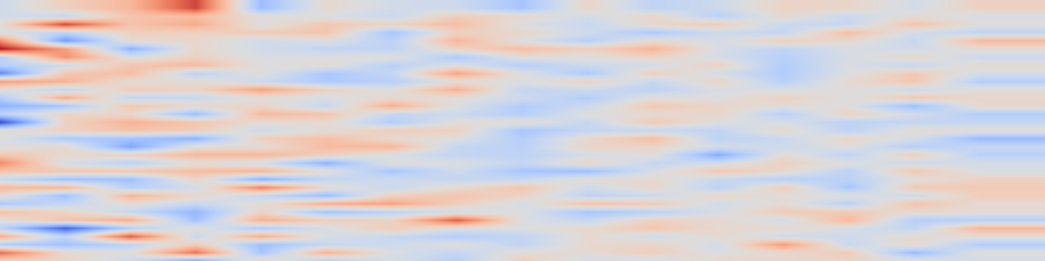 DS1 spectrogram: VolSplat: Rethinking Feed-Forward 3D Gaussian Splatting with
Voxel-Aligned Prediction