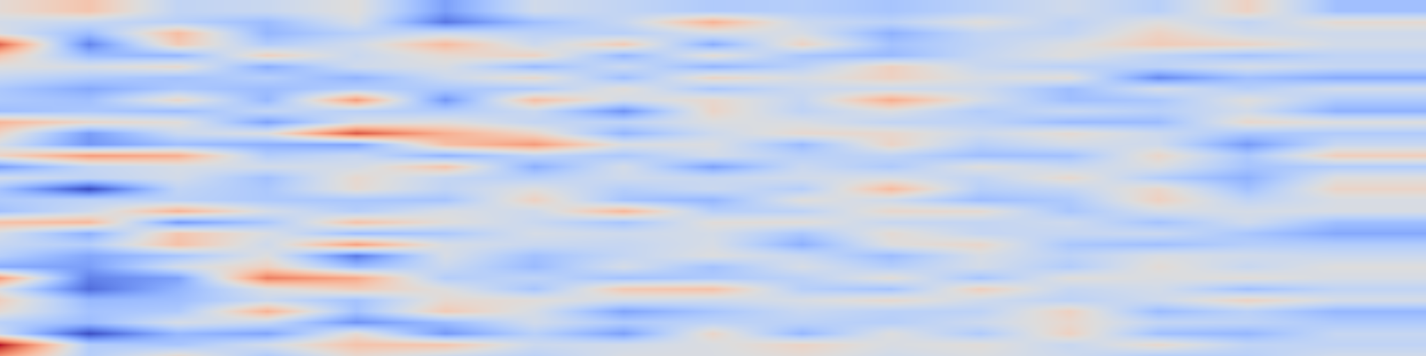 DS1 spectrogram: Mobile-Bench: An Evaluation Benchmark for LLM-based Mobile Agents