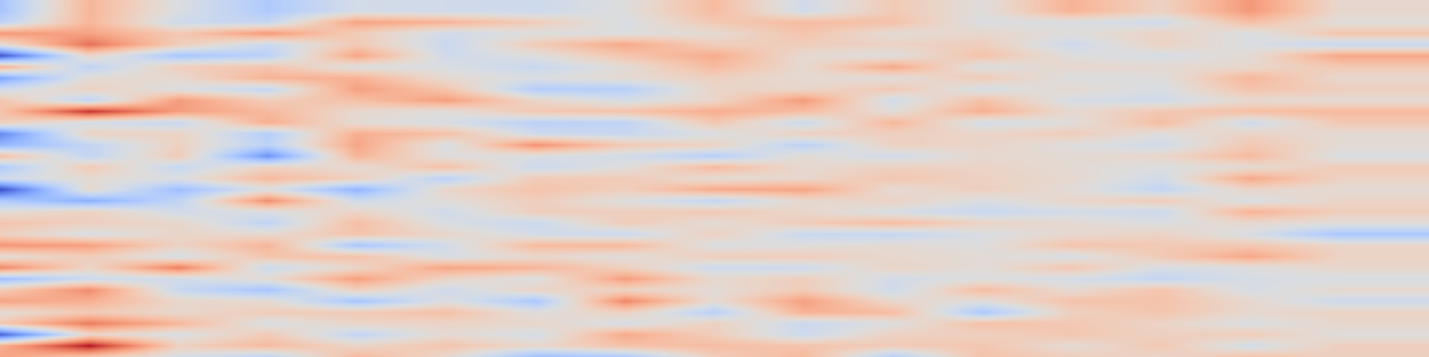 DS1 spectrogram: NPGA: Neural Parametric Gaussian Avatars