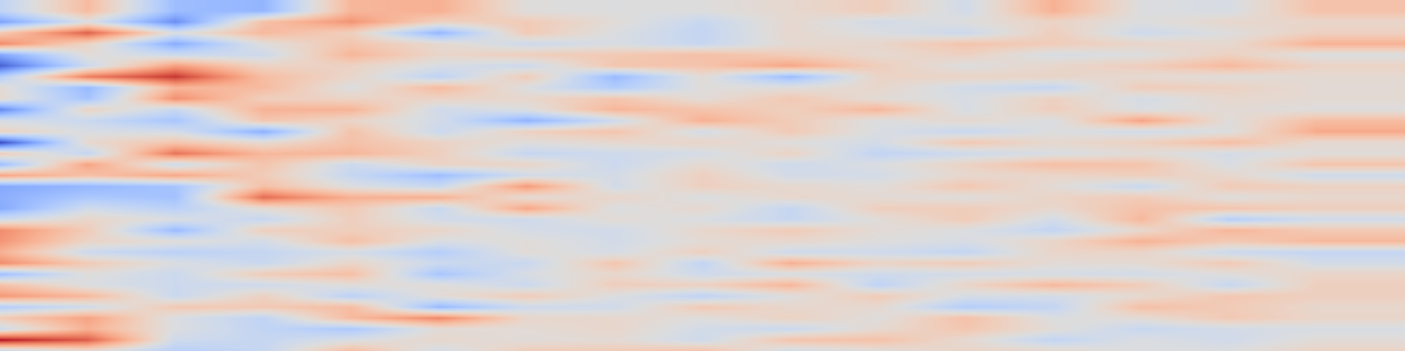 DS1 spectrogram: Conditional Generative Adversarial Nets